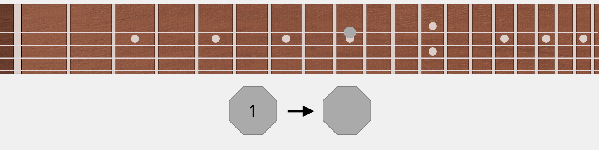 Intervals exercise example, showing a major third and a perfect fourth being played