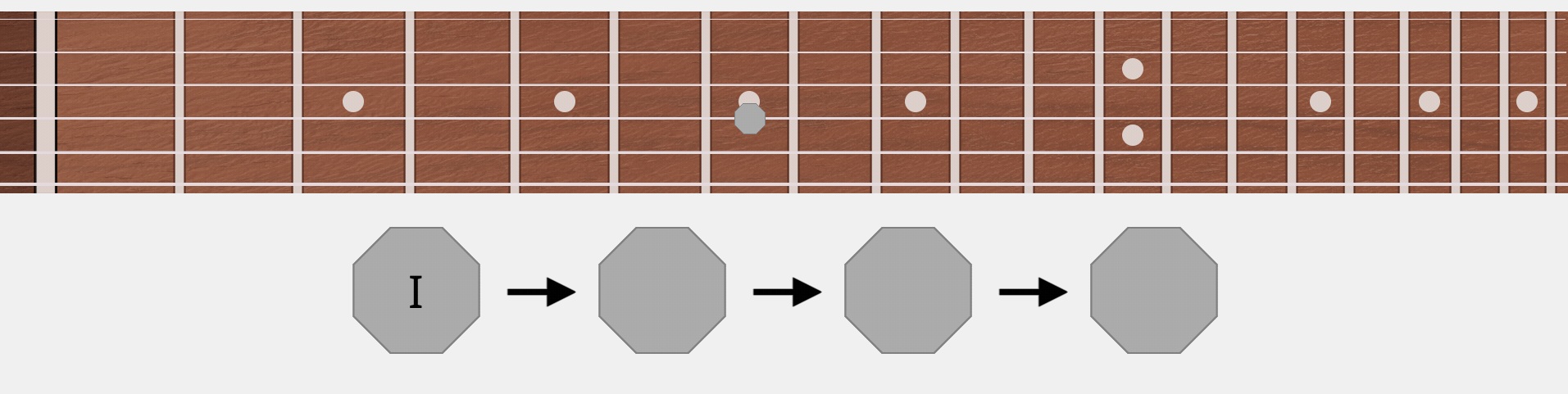 Melody exercise example